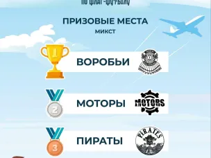 Золото у нижегородцев на турнире по флаг-футболу!
